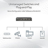 NETGEAR GS108GE LAN Switch 8 Port Netzwerk Switch (Plug-and-Play Gigabit Switch LAN Splitter, LAN Verteiler, Ethernet Hub, lüfterloses Metallgehäuse, ProSAFE Lifetime-Garantie) - EDV-Guru (Guru e.U.)